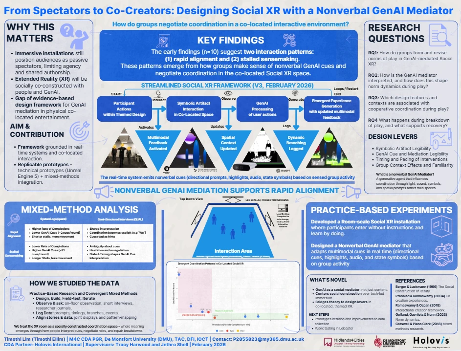 An earlier Social XR research poster, reproduced in the July 2026 presentation.